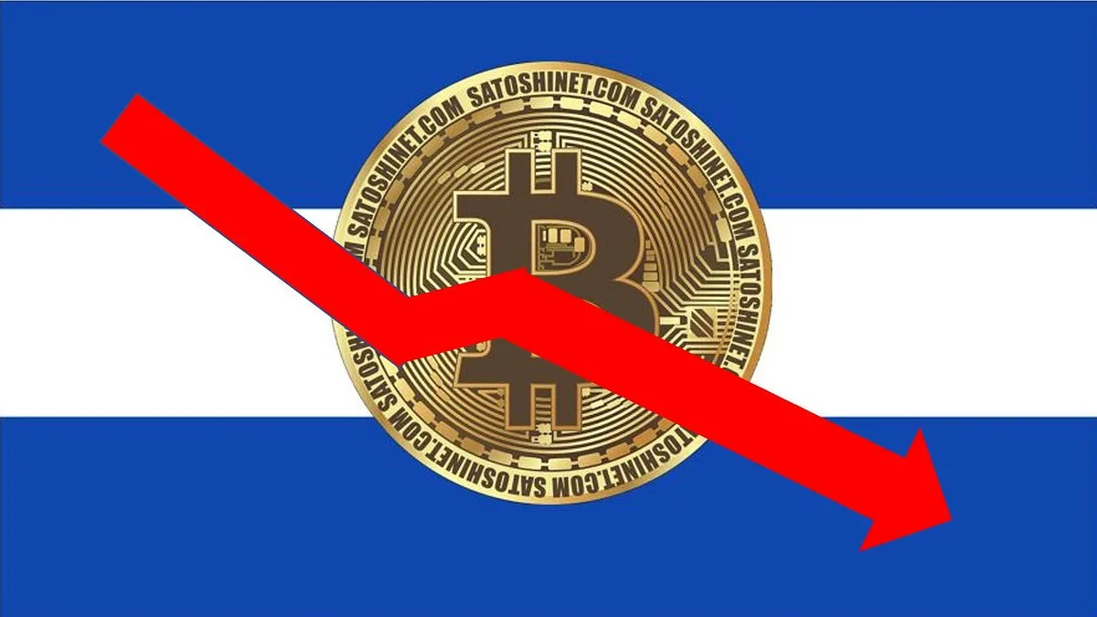 Bitcoin in El Salvador After 5 Years: What’s Really Happening?